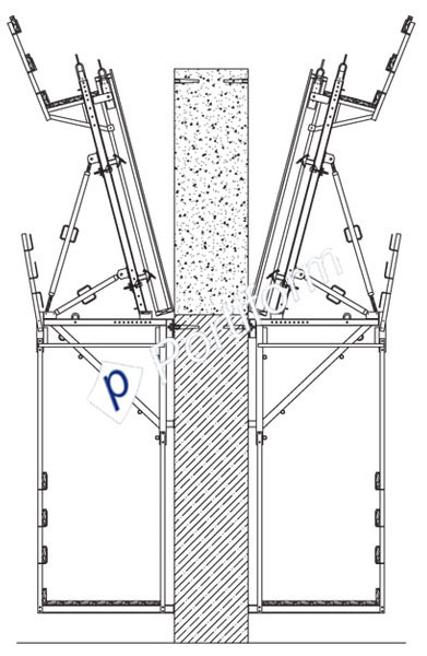 Tırmanma Kalıp Sistemleri