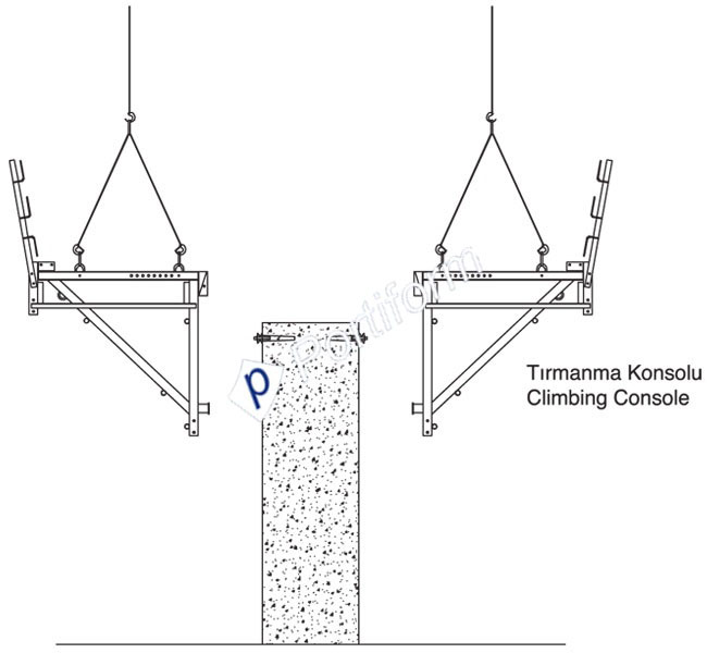 Tırmanma Kalıp Sistemleri
